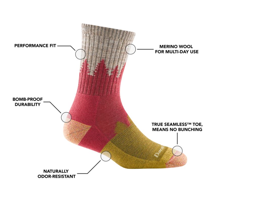
                  
                    Mens country clothing sock with features listed
                  
                